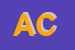 Logo di ASSOCIAZIONE CULTURALE -AREA-