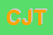 Logo di CLUB J TATJ'