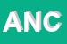 Logo di ANCI