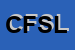 Logo di CISL FLP SINDACATO LAVORATORI POSTE