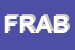 Logo di FEDERAZIONE REGIONALE ARTIGIANI BASILICATA