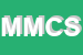 Logo di MOSCA MARCO E C SNC