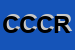 Logo di CORA COSTRUZIONI DI CONSOLI RAFFAELE