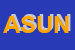 Logo di AZIENDA SANITARIA USL N 3