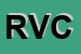 Logo di RITA VINCENZO e C SNC