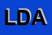 Logo di LO DUCA ANGELO
