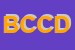 Logo di BANCA DI CREDITO COOPERATIVO DEL POLLINO SOCCOOPARL