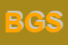 Logo di BBS GROUP SRL