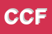 Logo di CIEFFE DI CUDEMO FRANCESCO