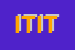 Logo di I e T INFORMATICA E TELECOMUNICAZIONI SRL