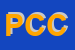 Logo di PASCALE CAVE E COSTRUZIONI