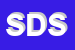 Logo di SUPERMERCATI DP SRL