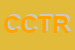 Logo di CTR CENTRO TERAPEUTICO RIABILITATIVO SRL