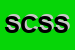 Logo di SOC COOP SALUS SRL
