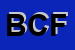 Logo di BISCOTTIFICIO CARLOMAGNO FRANCESCO