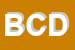 Logo di BISCOTTIFICIO DI CAUCCI DOMENICA