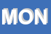 Logo di MONGIOVI-DAVIDE