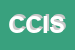 Logo di CISB CONS IMP SV BASILICATA