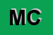 Logo di MARSICANO CIRO