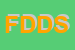 Logo di FIN-CENTER DI D e D SAS CENTROSERVIZI FINANZIARI E IMMRI DI DISAN