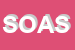 Logo di SOA(SERVIZI E OPERE AMBIENTALI) SRL