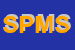Logo di SI PRE M SRL