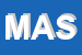 Logo di MASCIANDARO