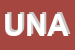 Logo di UNASCO