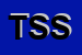 Logo di TRUK SERVICE SRL