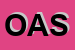 Logo di OASI