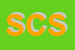Logo di SUGLIA e CHIETERA SNC