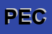 Logo di PLANNING SNC DI ESARRA e C