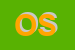 Logo di ORTOMATT SRL