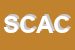 Logo di SOC COOP ARL -FUTURA CIVILTA-