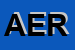 Logo di AERLUCANA