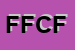 Logo di FLLI FRASCELLA e CDI FRASCELLA PASQUALE E FRASCELLA FILOMENA