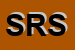 Logo di STANO RISTORAZIONE SRL