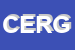 Logo di CENTRO ERBORISTICO RADICI DI GUIDOTTI GRAZIELLA