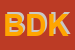 Logo di BOUTIQUE DIFFUSION KITCH