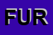 Logo di FURLA