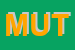 Logo di MUTINATI