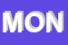 Logo di MONTEMURRO