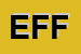 Logo di EFFEDDI