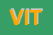 Logo di VITI