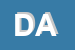 Logo di D-ARIA ANTONIO