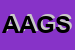 Logo di AGESCI ASS GUIDE E SCOUTS
