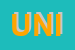 Logo di UNITALSI