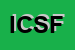 Logo di IMPRESA DI COSTRUZIONI DI SULLA FRANCESCO e FLLI SNC