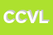 Logo di COVIL CONSORZIO VIVAISTI LUCANI