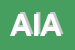 Logo di AGRICOLA IMMOBILIARE ANDRIACE